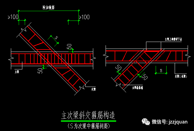 箍筋搭接长度是怎么确定的_柱搭接长度的箍筋(2)