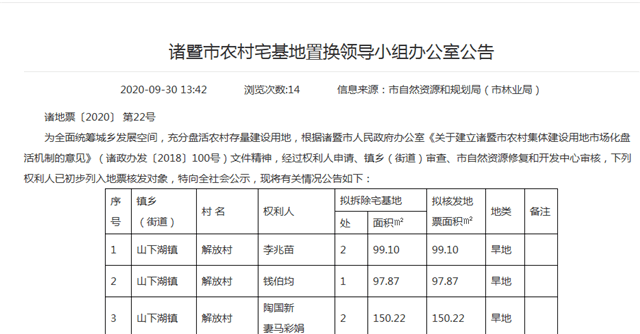 人口达到多少可以申请自然村_考驾照眼睛要达到多少