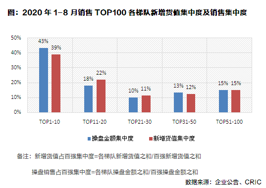 我国2020年第三季度G_2020第三季度手机销量