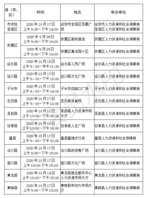 吴起县2020GDP_吴起县(3)