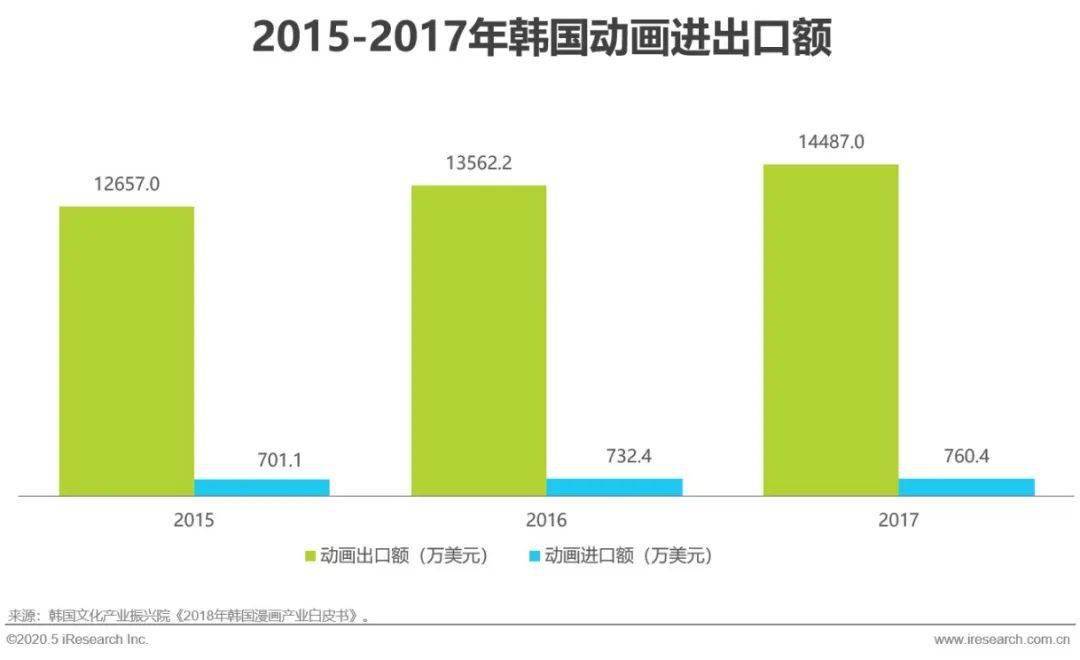 快炙人口_如果没有腾讯,中国的游戏行业现状会变得更好吗(3)