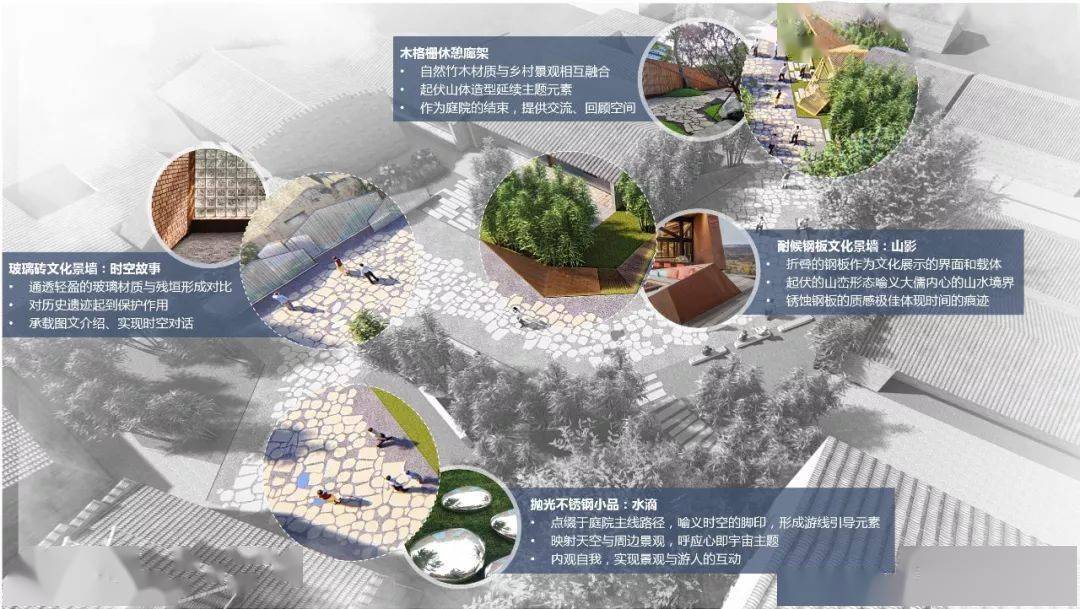 △吾心园景观设计 空间推演过程