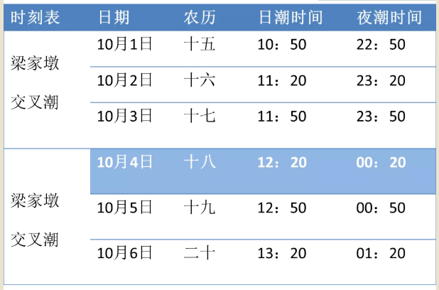 河南省2020年十八市g_河南省市地图(3)