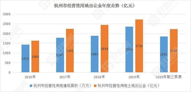 济南高新区gdp不算进历下了吗_国家高新区创新能力评价报告 2018 发布,亮点颇多(3)