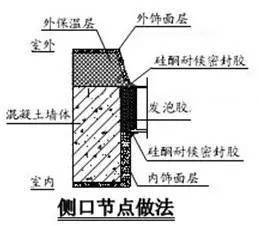 万科总结几十年的建筑施工做法,这么细致还有谁!