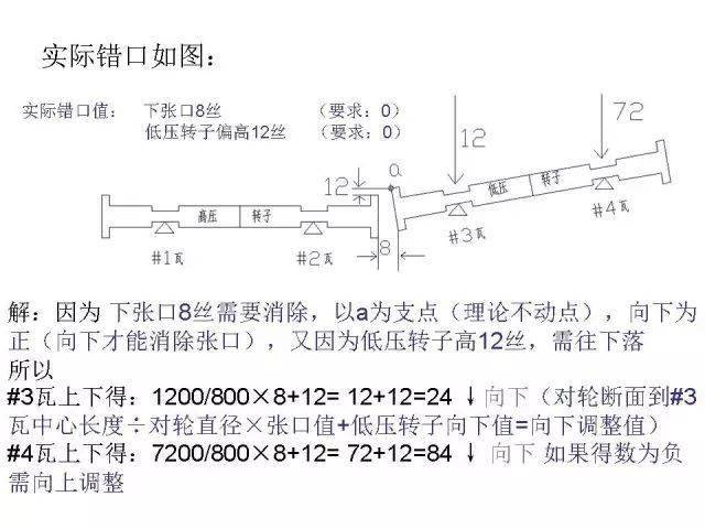 机算器简谱_儿歌简谱(3)