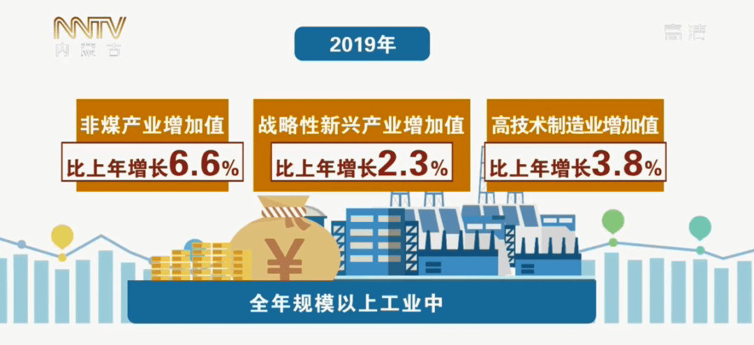 九龙口镇经济总量和工业开票_建湖九龙口镇(2)