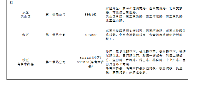 服务部门管理制度 f567a748e9c1480495e8428c95b05cb5.png