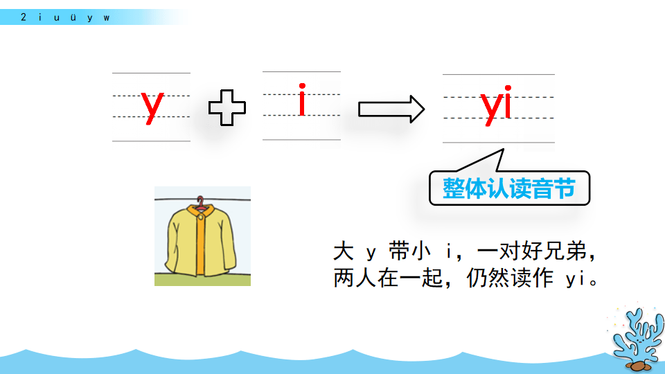 部编1上|汉语拼音2 i u ü y w:学习视频 图文讲解