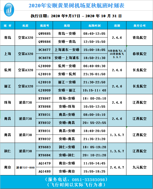 end- 来源丨福州发布 安顺黄果树机场公司 编排丨柳露 返回搜