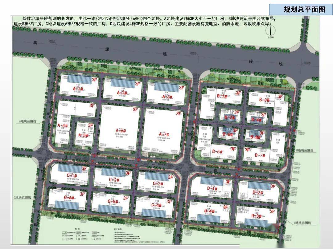 【长垣规划】医疗器械总部经济产业园项目_地块