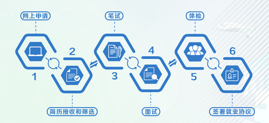 2021年上林县人口普查_人口普查(2)