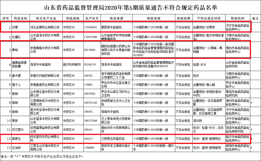 山东省人口与计划生育条例2021_山东省计划生育证(3)