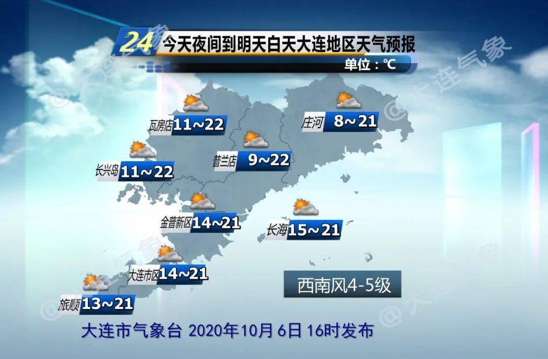 余额|假期余额剩两天 好天气始终相伴