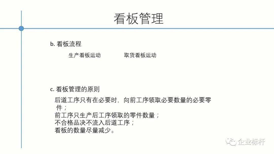 车间管理流程讲解 413845c75170442ab7a7b0100243f7d2.jpeg