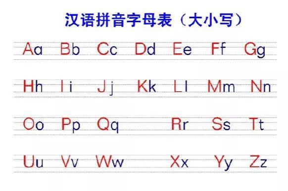 划重点一年级语文26个汉语拼音字母表读法写法笔顺描红