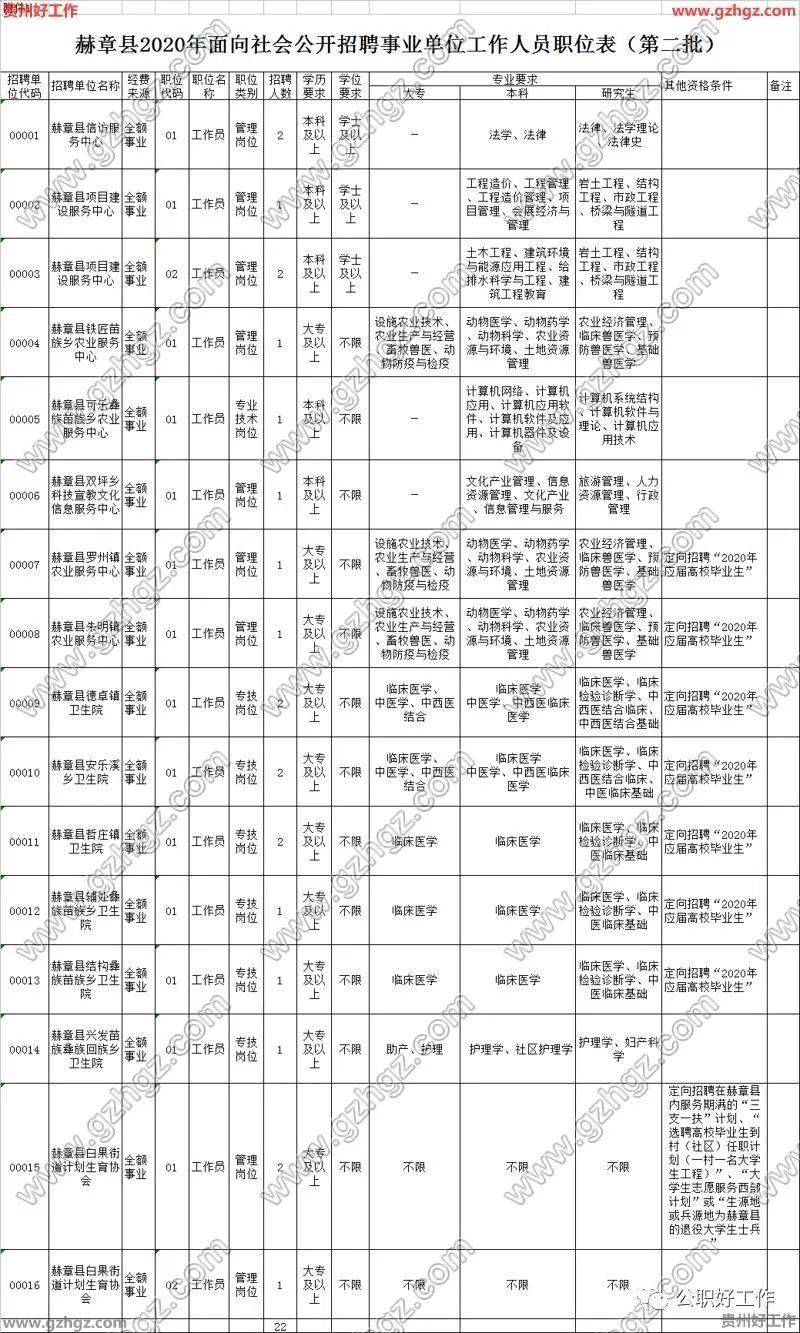 2020年大名县人口_大名县地图(3)