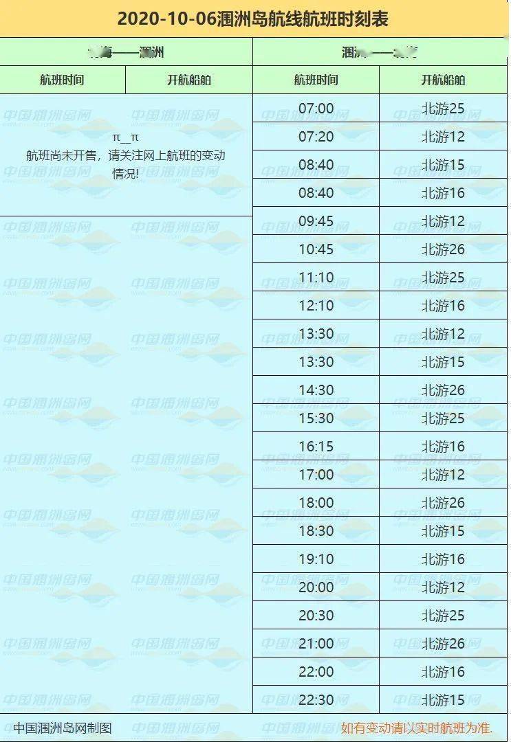 涠洲岛停航2天!