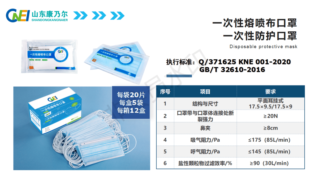 一次性 熔喷布口罩