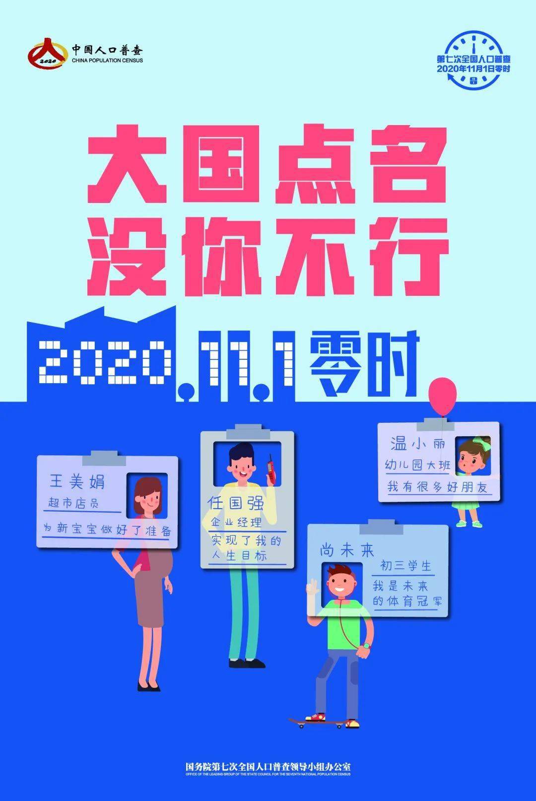 第六次杭州人口普查出生率_第六次人口普查图片