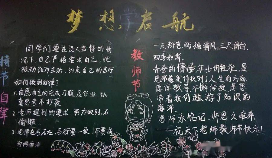 投票20202021学年度第一学期班级板报第1期展示与评比