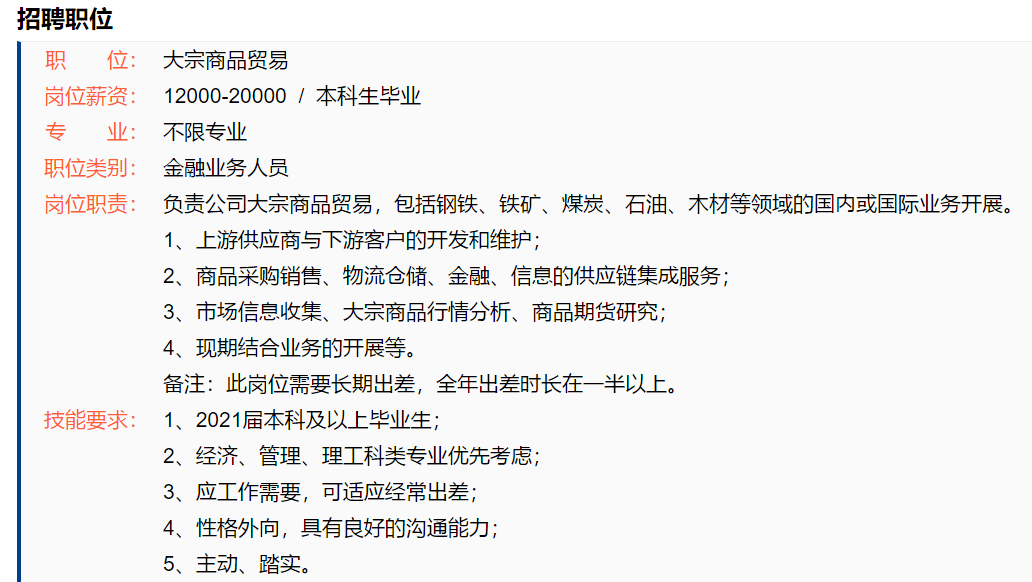 物产中大2020世界五_物产中大关于2020年度第五期超短期融资券发行情况