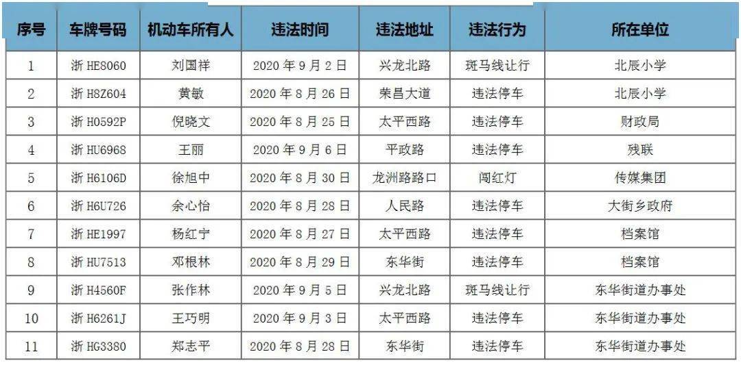 文明6人口不增长_文明6人口不增长怎么办 文明6人口增长全解析(3)