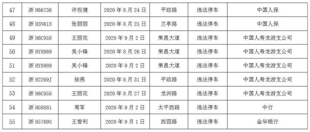 龙游人口_满足所有人的休闲需求 龙游将有座很 潮 的公园