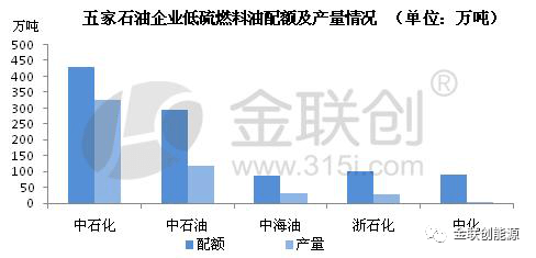 2020月28国内gdp_gdp国内图(2)