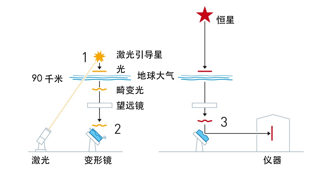 质量抛扔原理是什么_什么是抛釉砖(3)