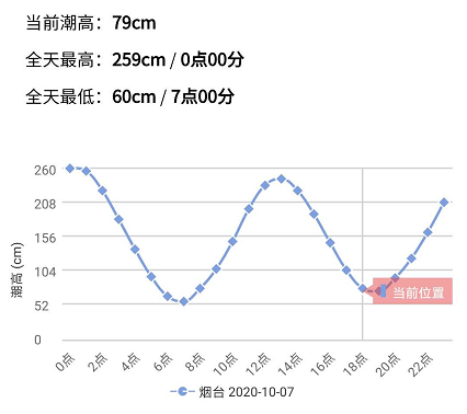 菲律宾人口 2021_菲律宾人口(3)