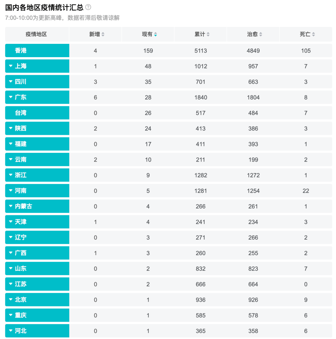 世界人口日小结_世界人口日(3)