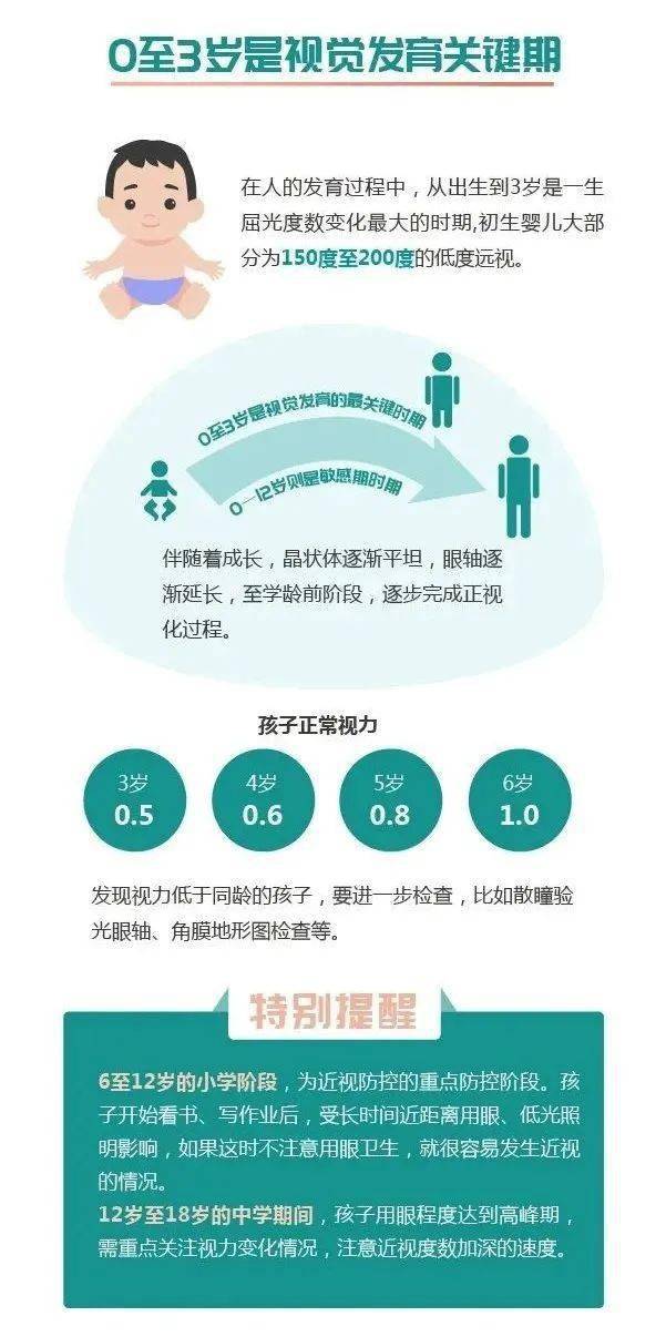 护眼的方式方法 ad99f831d94446439449f78b587984e3.jpeg