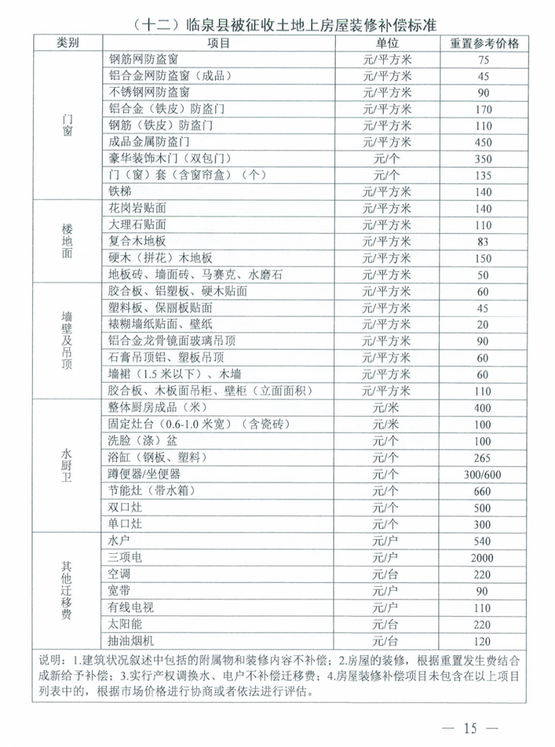 太和县多少人口_太和县人口有多少(3)