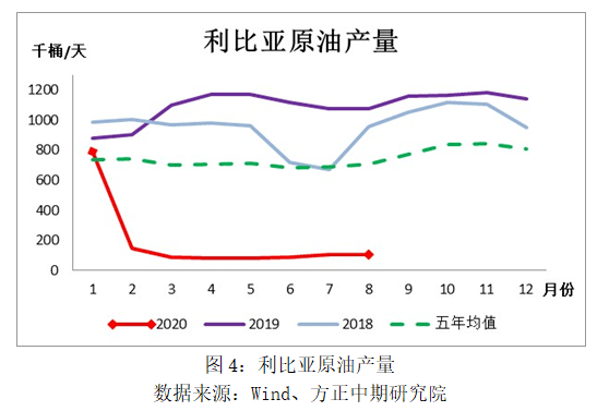 郑州gdp2020总量预计_2017年河南各市GDP排行榜 郑州总量第一 11城增速下降 附榜单(3)