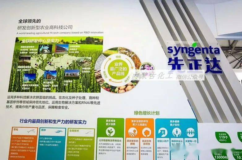 最新农化巨头先正达syngenta收购全球生物制剂领导者瓦拉格罗valagro