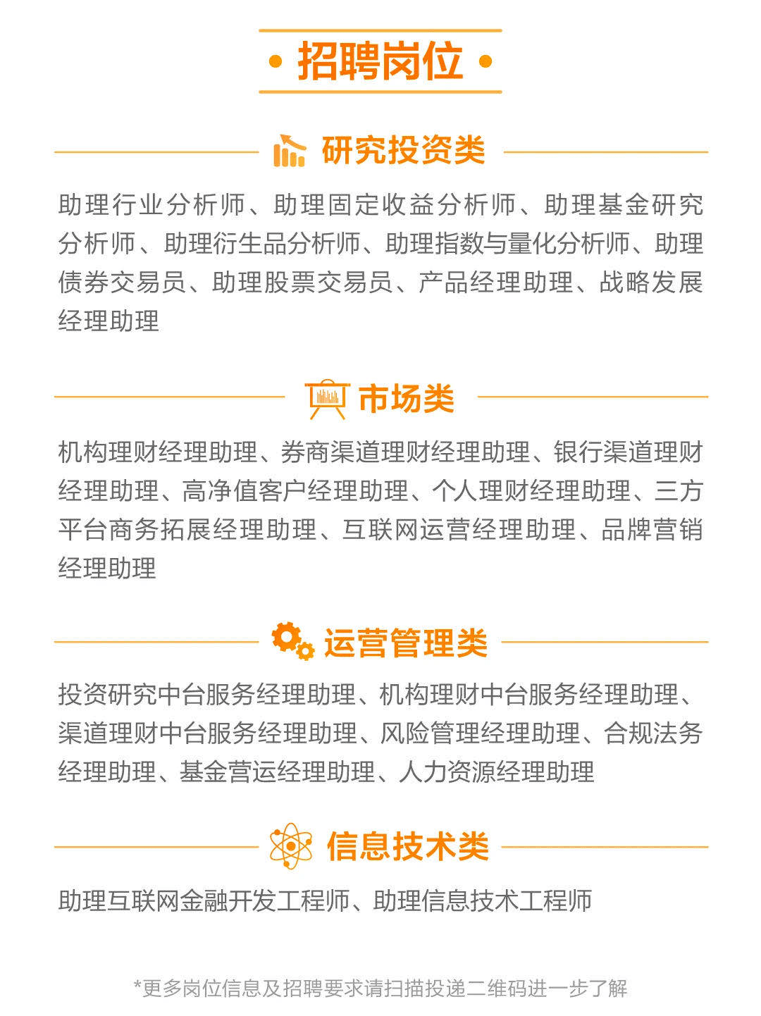 基金 校园招聘_汇添富基金2021校园招聘正式启动