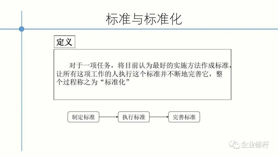 车间管理流程讲解 22f879a524694740be11c20654ccb07c.jpeg