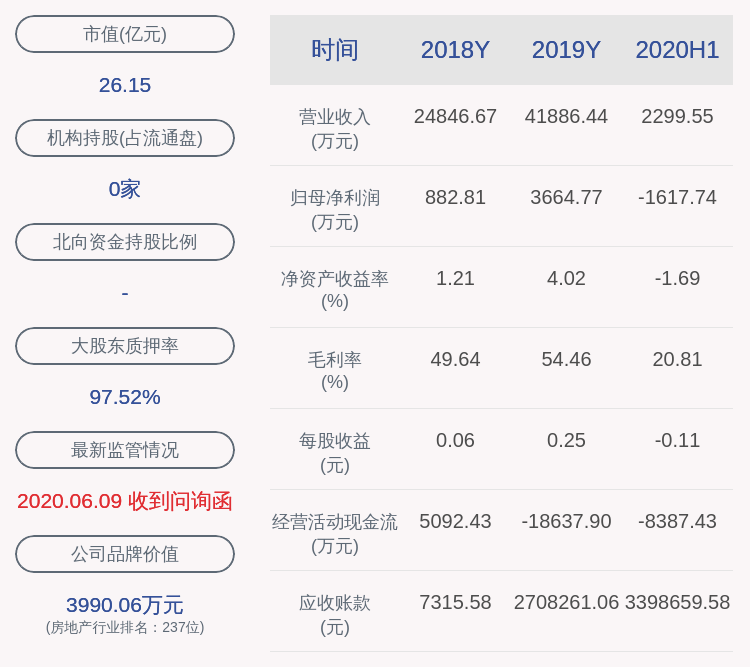 股票|荣丰控股：北京荣丰已出售长沙银行4162万股