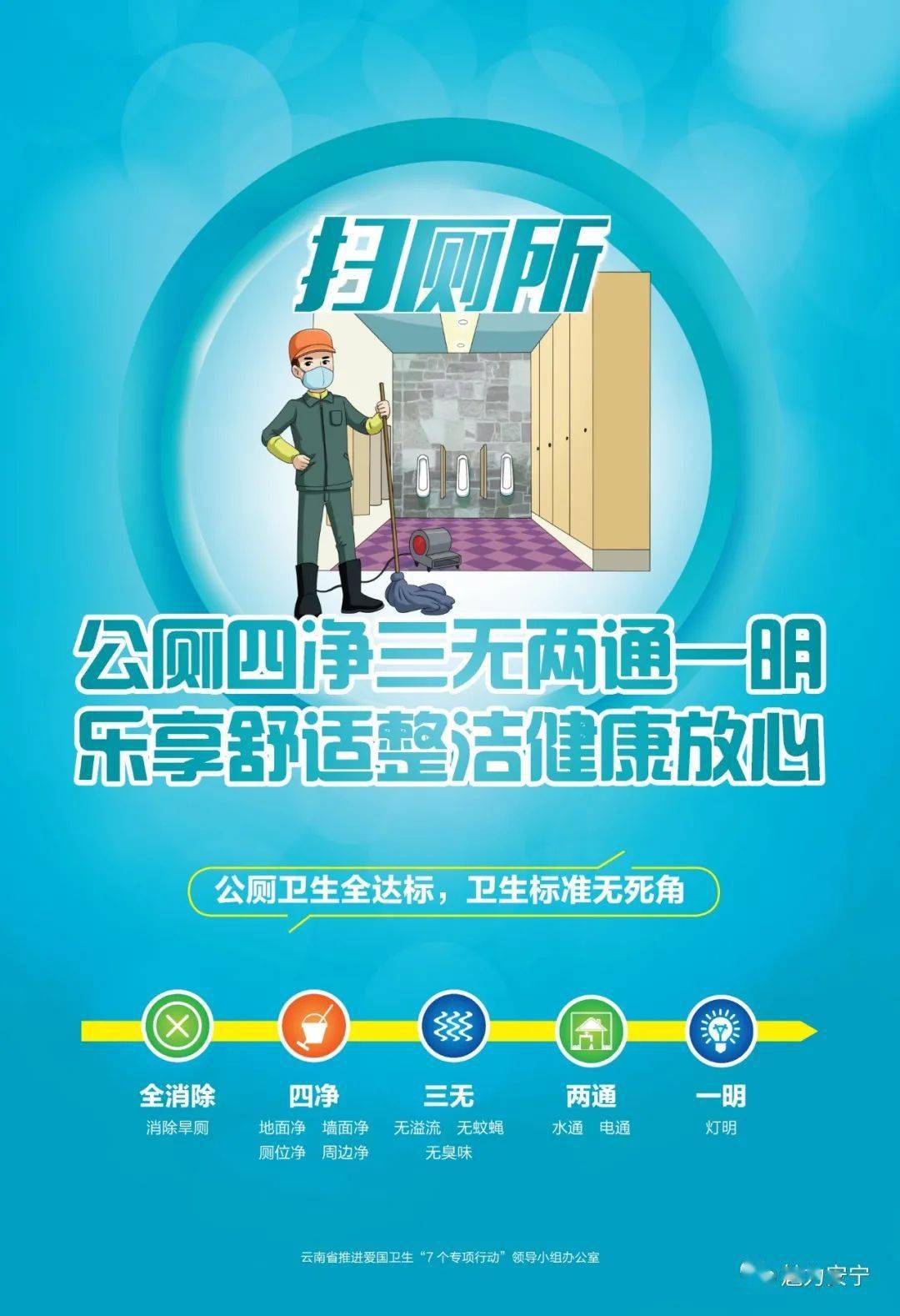 【七个专项行动】云南省推进爱国卫生专项行动-宣传画