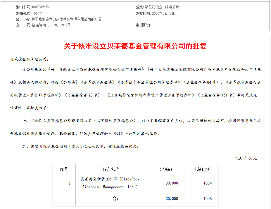 中国|50万亿资管巨头大动作！ 清算旗下多只中国私募基金，发生了什么？