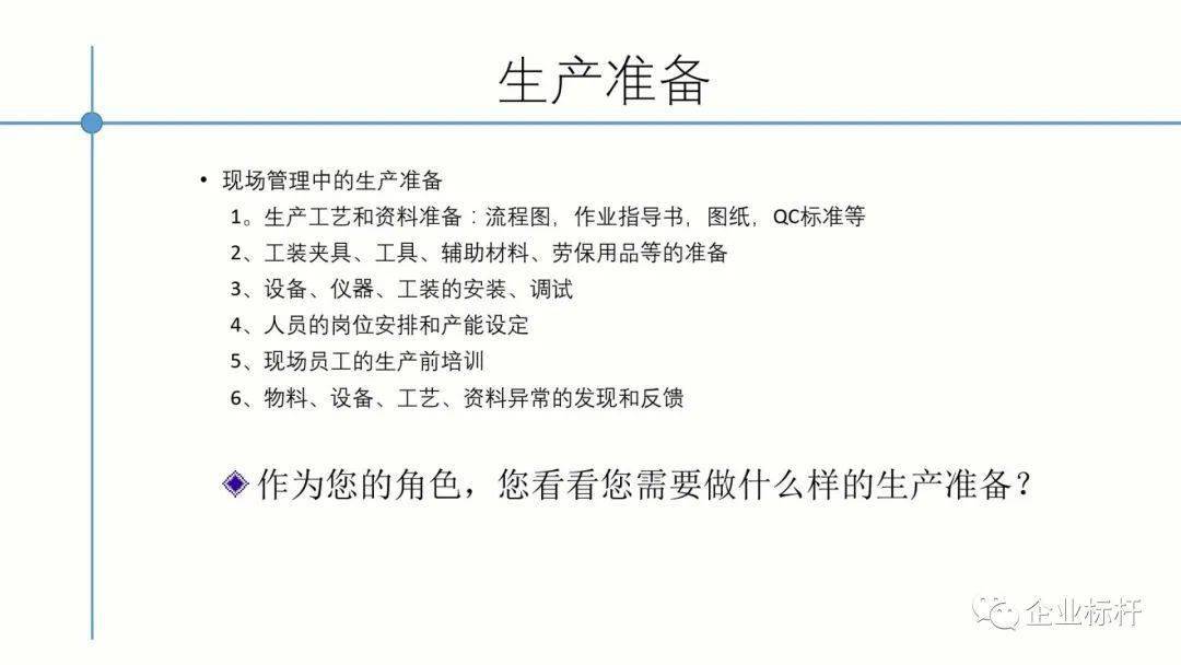 车间管理流程讲解 9d46a99fb18a4a63bfd7702615d3b153.jpeg