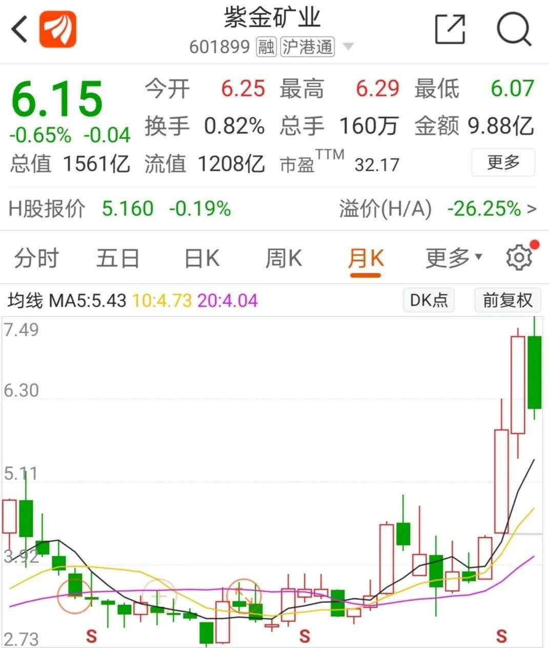 新郎|又相信爱情了？1500亿市值公司董事长二婚刷屏！小25岁的新娘是谁？新郎2月前将3亿元股票过户给儿子