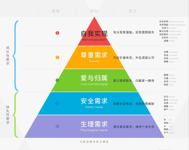 人口理论_马克思的相对过剩人口理论(2)