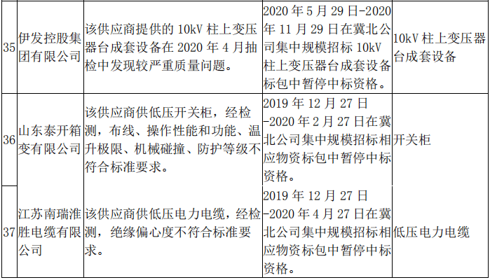 网络游戏外挂行为定罪分析——以典型刑事类案为样本(图3)