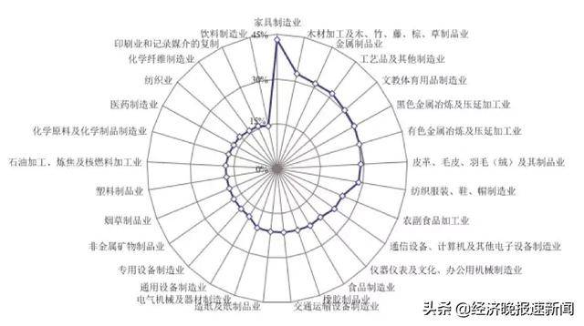 印度人口概括_印度人口(2)