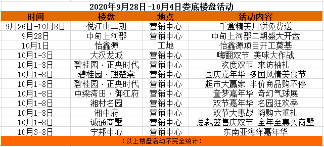 2020年阜宁60岁人口总数_2021年日历图片(3)