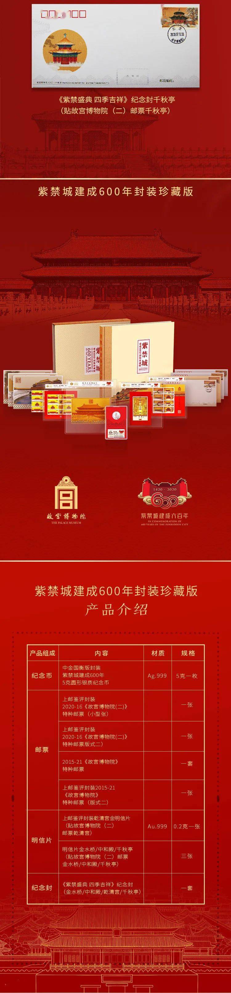 2020年紫禁城（故宮）建成600周年紀念「九龍壁」珍藏大型記念メダル 風水置物 2020年紫禁城（故宮）建成600周年紀念「九龍壁」珍藏大型記念