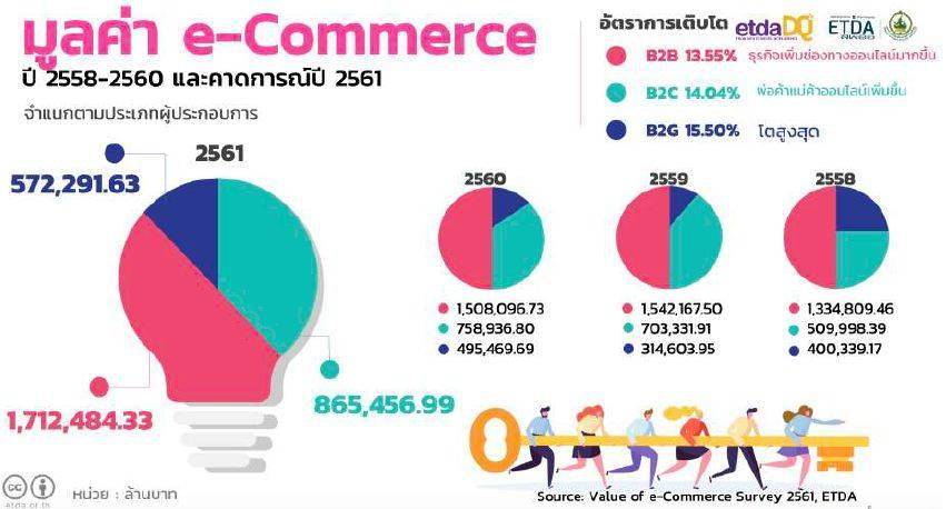 2020年东盟gdp_2020年东盟博览会图片(2)