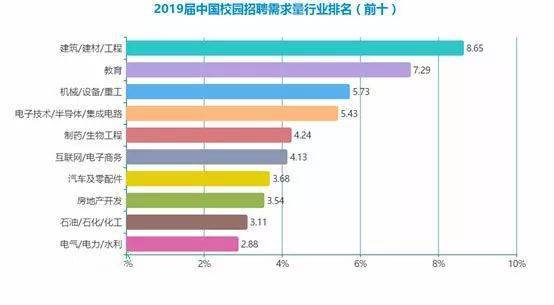 1970年南通gdp_冲击万亿GDP的南通为何留不住人(3)